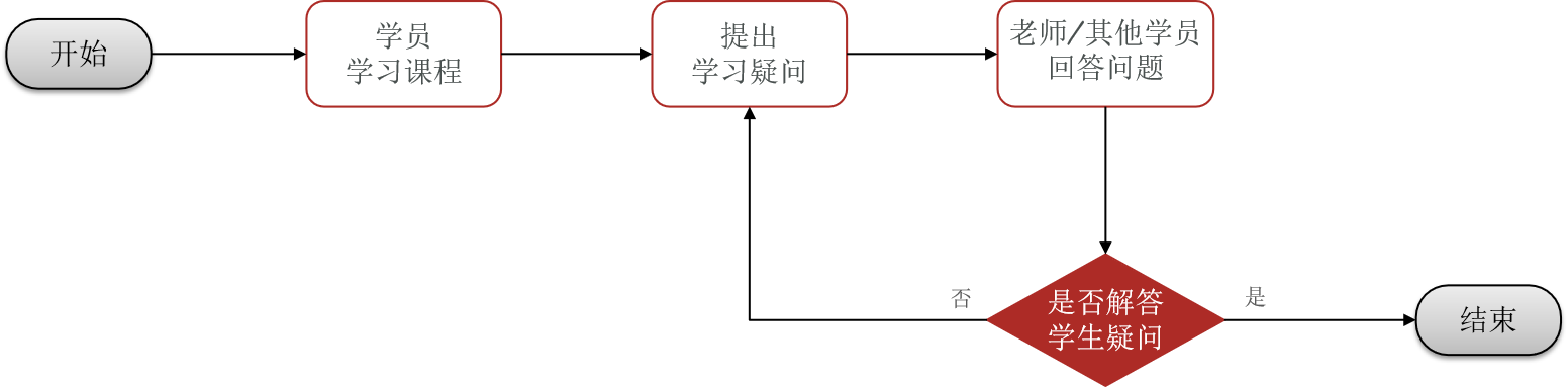 7281559